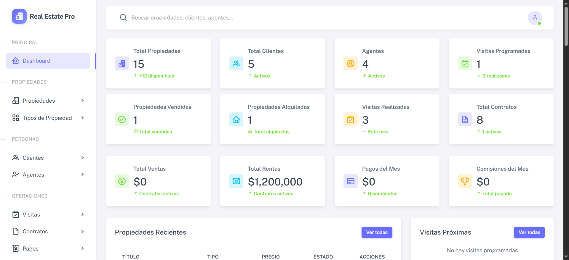 Gestión de inmobiliarias